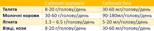 unblurimageai_КАрбовет норм